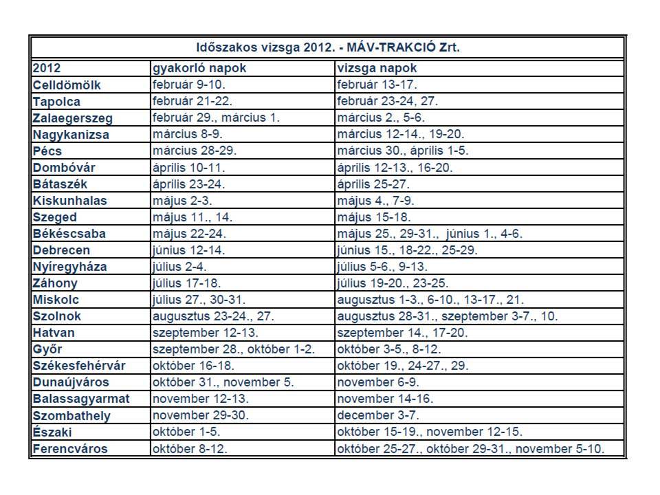 vizsga_2012